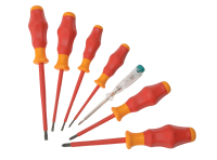 Screwdrivers