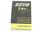 Zeus Chart Engineers Zeus Chart Engineers