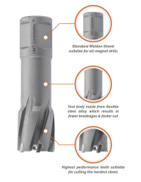 HMT CarbideMax 40 Broach Cutters